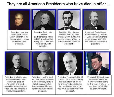 presidents who have died